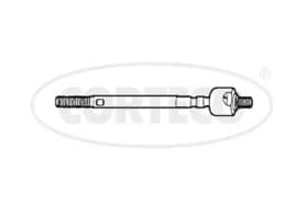 Кермова тяга