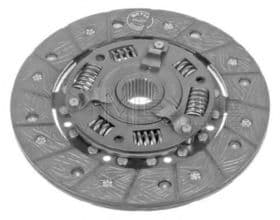Диск зчеплення