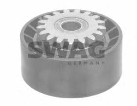 Обводной ролик поликлинового ремня Обводной ролик поликлинового ремня