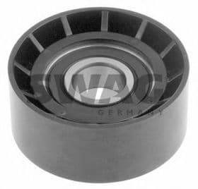 Обводной ролик поликлинового ремня Обводной ролик поликлинового ремня