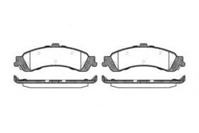 Гальмівні колодки