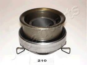 Витискний підшипник