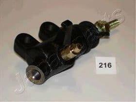 Рабочий цилиндр сцепления