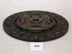 Диск зчеплення