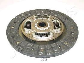 Диск зчеплення
