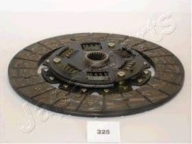 Диск зчеплення