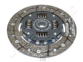 Диск зчеплення