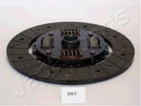 Диск зчеплення