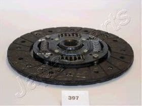 Диск сцепления Диск сцепления