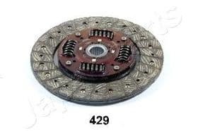 Диск зчеплення Диск зчеплення