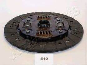Диск зчеплення