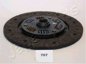 Диск зчеплення