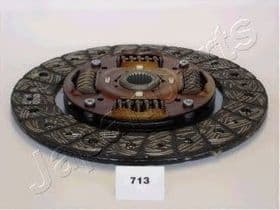 Диск сцепления Диск сцепления