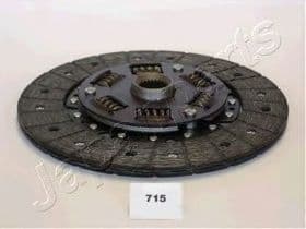 Диск зчеплення Диск зчеплення