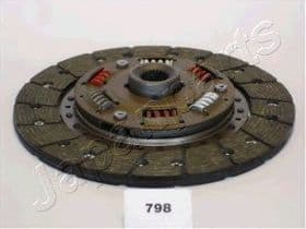 Диск сцепления