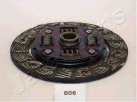 Диск зчеплення Диск зчеплення