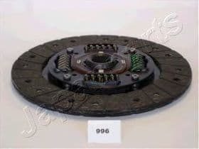 Диск зчеплення
