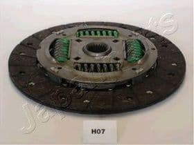 Диск зчеплення