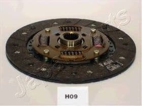 Диск зчеплення