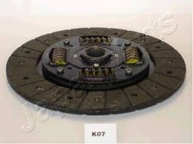 Диск сцепления Диск сцепления
