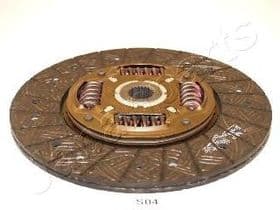 Диск зчеплення