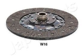 Диск зчеплення