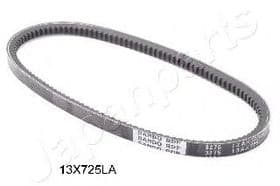 Клиновий ремінь Клиновий ремінь