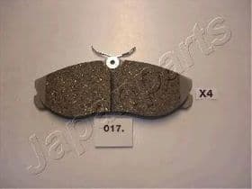 Гальмівні колодки