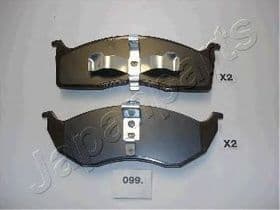 Гальмівні колодки