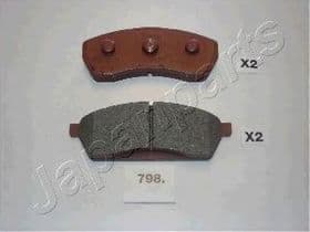 Тормозные колодки