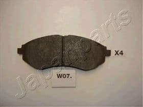 Гальмівні колодки