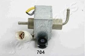 Паливний насос