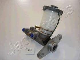 Головний гальмівний циліндр