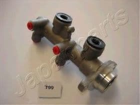 Головний гальмівний циліндр