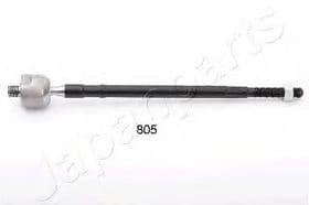 Кермова тяга