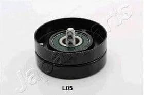 Обвідний ролик поліклинового ременя