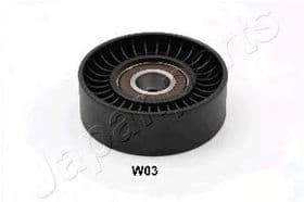 Обвідний ролик поліклинового ременя Обвідний ролик поліклинового ременя