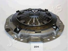 Кошик зчеплення