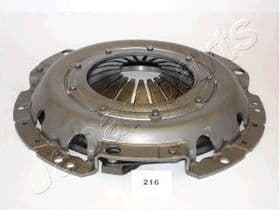 Корзина сцепления