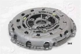 Кошик зчеплення Кошик зчеплення