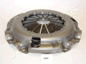 Кошик зчеплення