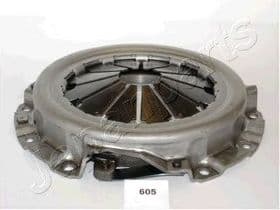 Кошик зчеплення