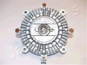 Віскомуфта вентилятора