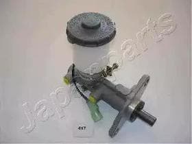 Головний гальмівний циліндр