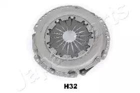 Кошик зчеплення Кошик зчеплення