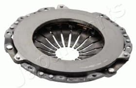 Кошик зчеплення Кошик зчеплення