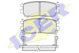 Гальмівні колодки