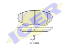 Гальмівні колодки