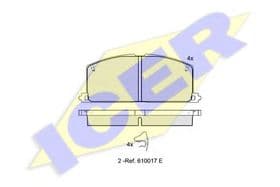 Гальмівні колодки