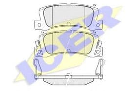 Гальмівні колодки